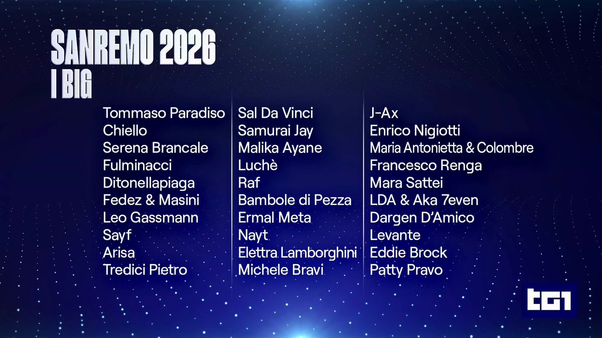 Sanremo 2026 Lineup Blends Generations of Italian Music Icons - ESCXTRA.com